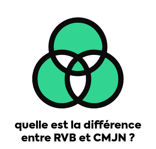 Quelle est la différence entre RVB et CMJN ?